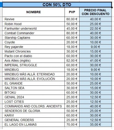 Lista JUEGOS 50% dto